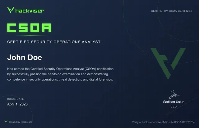 CSOA Certificate Preview